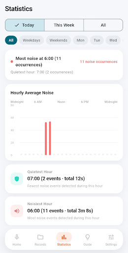 Noise Recorder - Decibel Meter screenshot 4