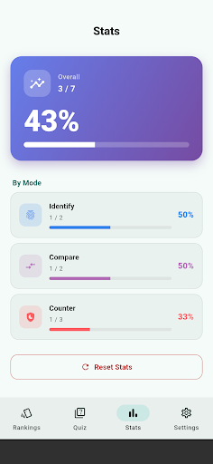 Poker Rank Trainer: Hand Quiz screenshot 3