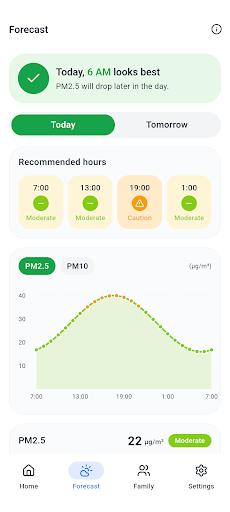 Air Quality Bar: Outdoor Score screenshot 2