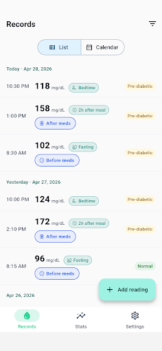 Glucose Diary - Daily Tracker screenshot 1