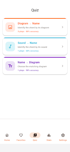 Guitar Chord Helper - Diagrams screenshot 4
