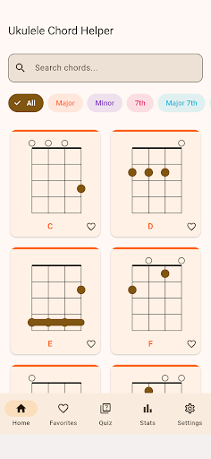 Ukulele Chord Helper - Chords screenshot 1