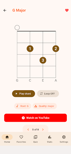 Ukulele Chord Helper - Chords screenshot 2