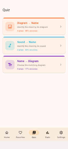 Ukulele Chord Helper - Chords screenshot 3