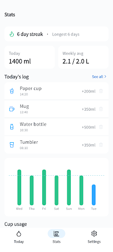 WaterDrop · Water Tracker screenshot 2