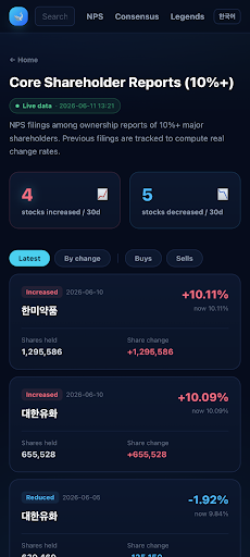 WhaleLens: Whale Tracker screenshot 2