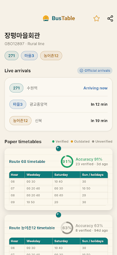BusTable: Bus Timetables & Map screenshot 2