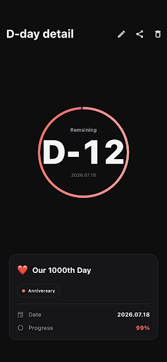 D-day Counter - Countdowns screenshot 2