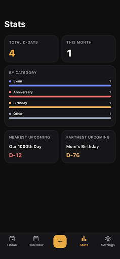 D-day Counter - Countdowns screenshot 4