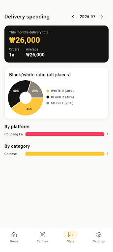 DishVerdict: Delivery Food Log screenshot 4