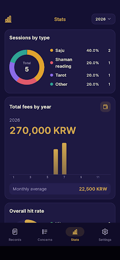 FortuneLog - Saju & Tarot Log screenshot 4