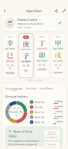 Four Pillars - Saju Chart screenshot 2
