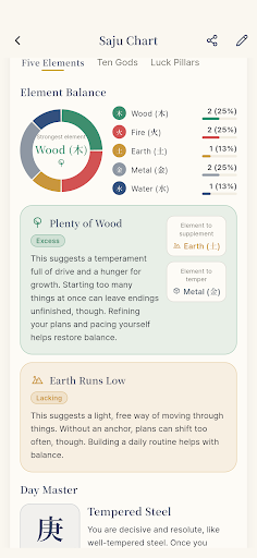 Four Pillars - Saju Chart screenshot 3