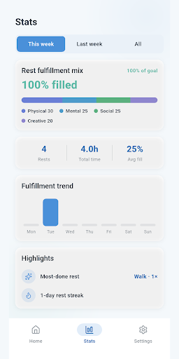 Rest Planner: Burnout Recovery screenshot 2