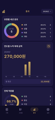 점사노트 - 상담 기록과 예측 확인 screenshot 4