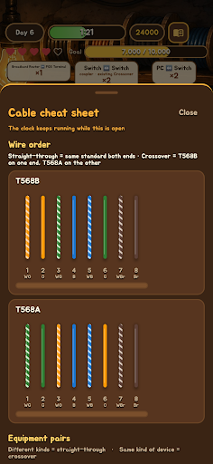 Cabling Tycoon: LAN Cable Shop screenshot 3